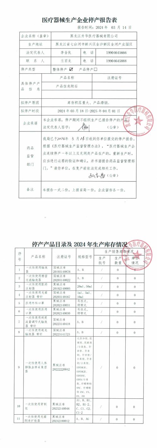 我国某企业维修停产报告分析及前瞻
