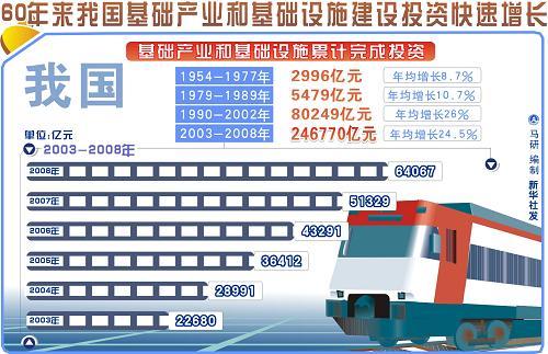 我国某重点工程项目维修报告发布,助力我国基础设施建设迈向新高度