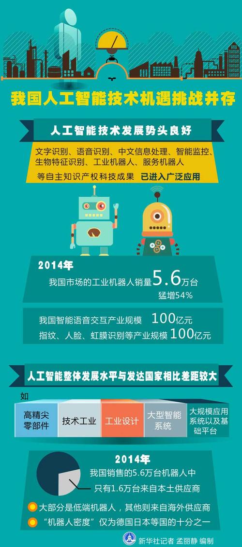 我国维修技术市场:机遇与挑战并存,未来可期
