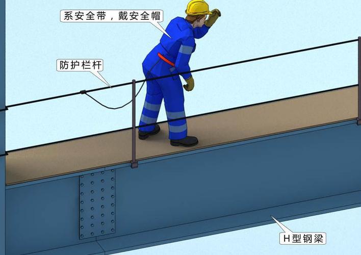 户外钢梁维修保养:保障结构安全,延长使用寿命