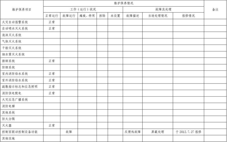 房屋建筑维修介绍报告:构建安全、舒适的居住环境