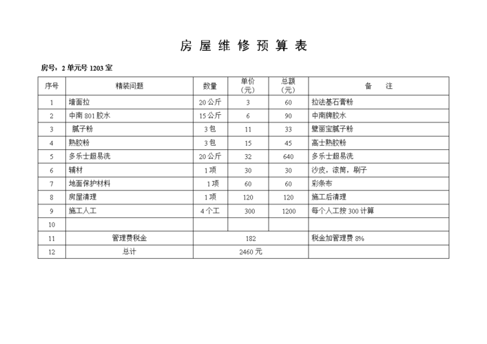 房屋维修与预算实训:从理论与方法的结合看家居维护之路