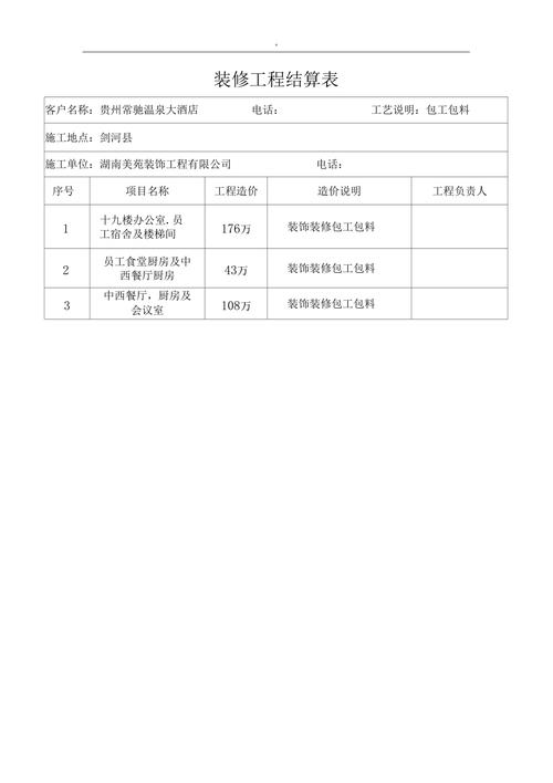 房屋维修工程决算报告:精细化管理的典范