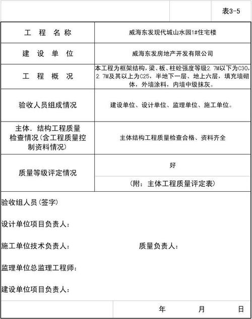 房屋维修工程初验报告介绍:质量把控与未来发展展望