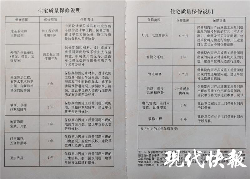 房屋维修报告解读:品质保障下的居住体验升级