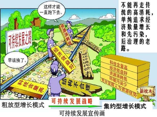 房屋维修行业:探索可持续发展之路