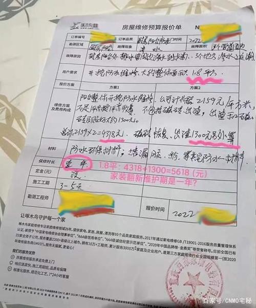 房屋维修预算报告解读:介绍住宅保值与增值之路