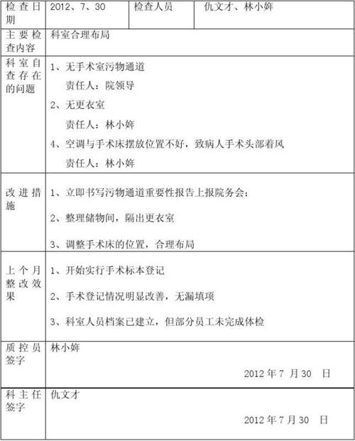 手术室维修报告介绍:医疗安全与技术的完美结合