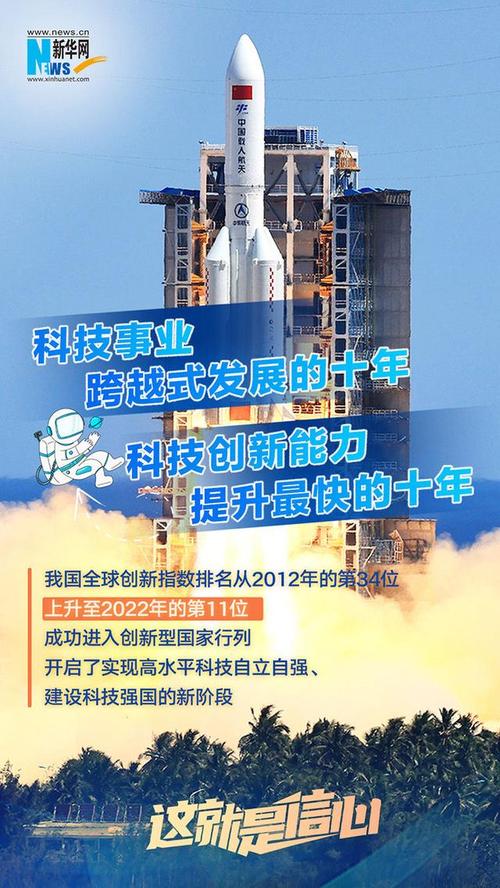 手机卡维修市场:未来前景广阔,技术创新新篇章