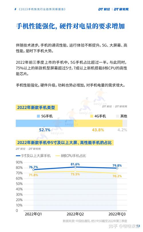 手机维修店考察报告:洞察行业发展趋势,助力品牌升级