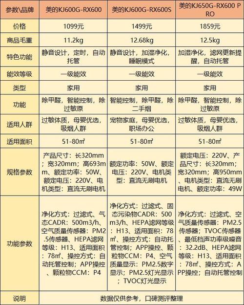 手机维修报告解读:透过细节看品质,洞察手机性能真相