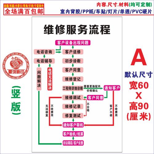 手机维修方法介绍:技术革新与专业素养的完美融合