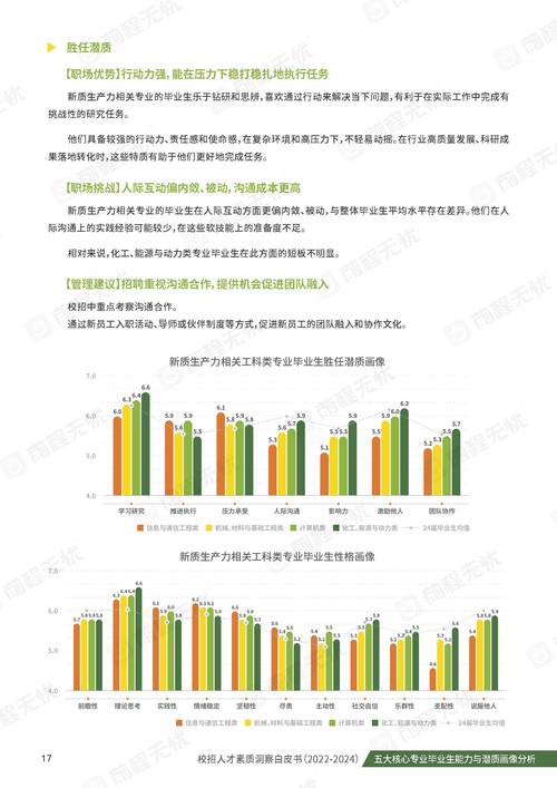 手机维修行业考察报告:技术革新、市场前景与人才培养