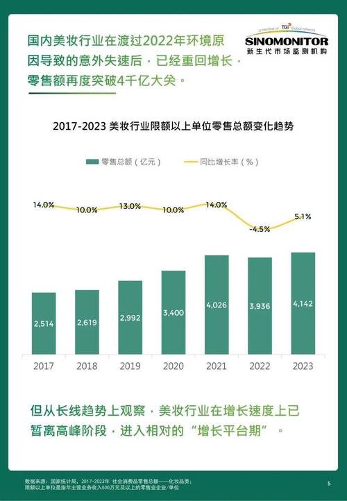 手机维修配件市场分析:洞察趋势,未来