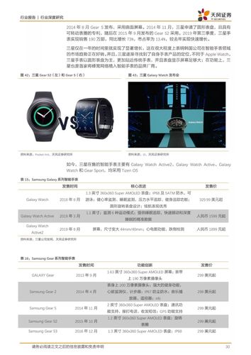 手表维修报告解读：专业守护时间的秘密