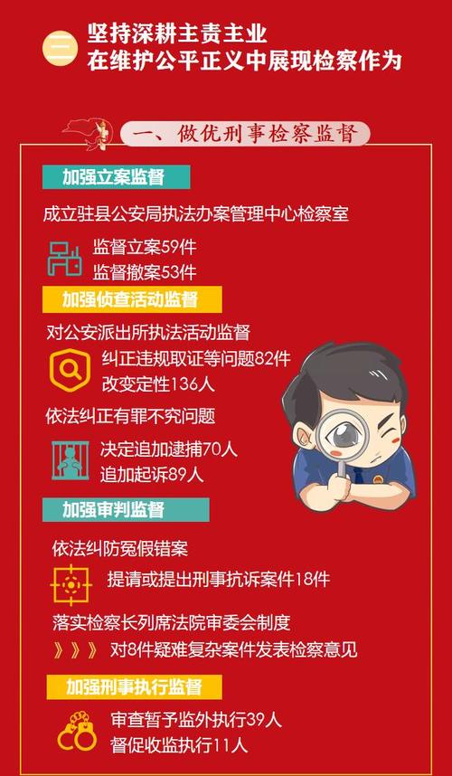 打击维修虚假检测报告,守护公平正义