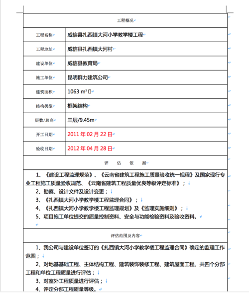 打造高质量教学环境,助力教育事业发展_我校教学楼维修验收报告解读