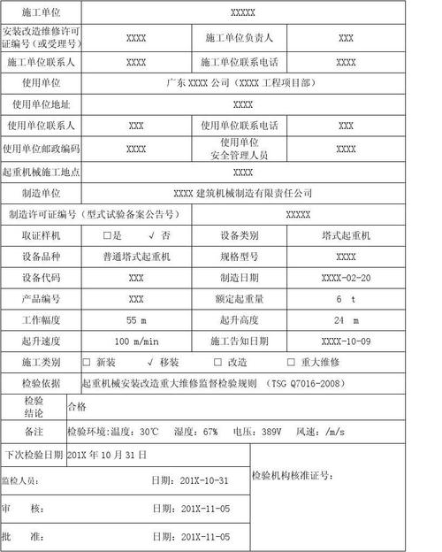 技术创新与安全提升_起重机维修保养改造报告解读