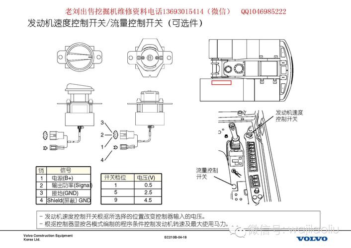 挖掘机电路维修实训报告_理论与方法的完美融合