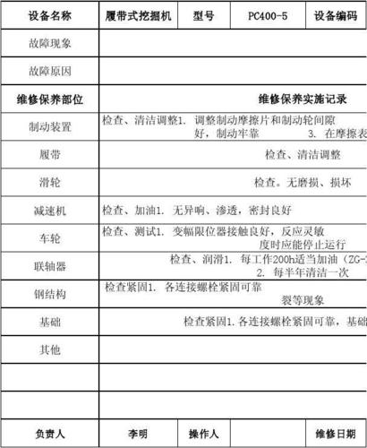 挖掘机维修常识总结报告