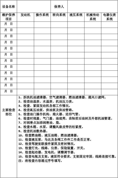 挖掘机维修报告_以XX挖掘机为例