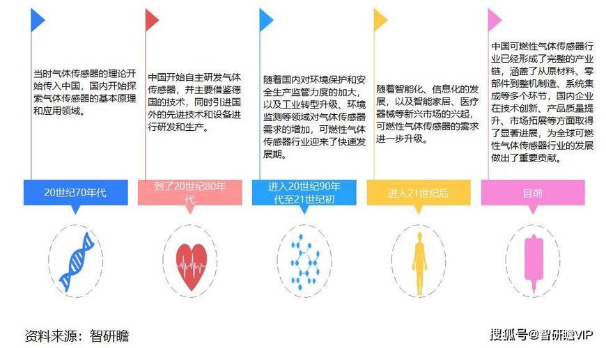 挖掘机维修方法报告介绍:技术革新下的行业进步