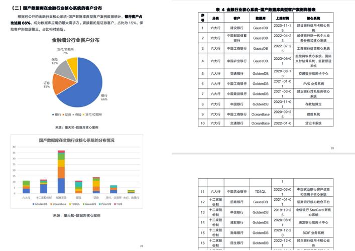 挤压机维修年度报告:剖析行业现状,展望未来发展趋势