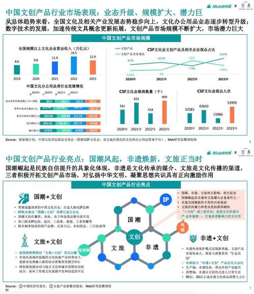 换维修厂报告解读:技术革新与未来展望