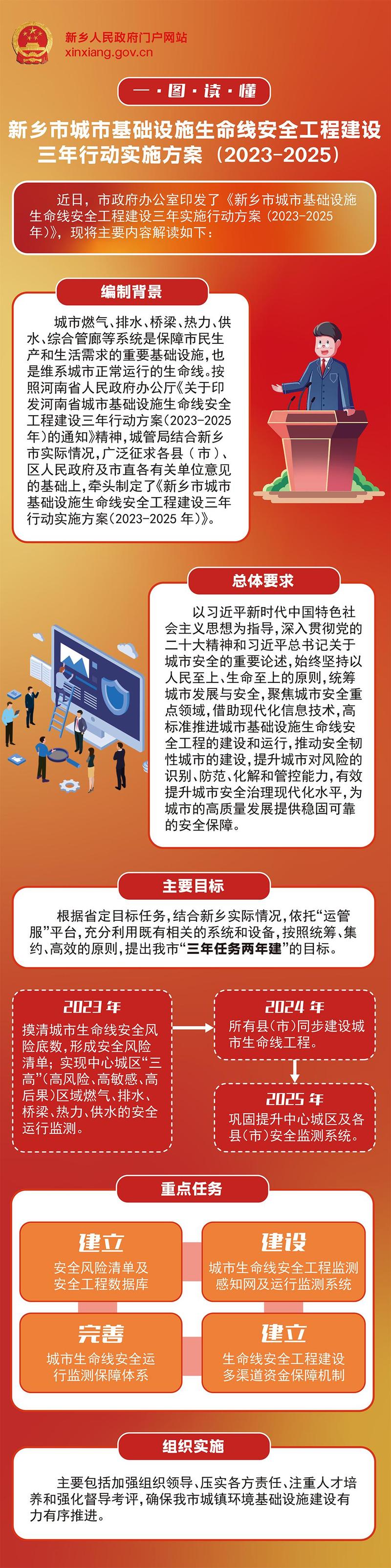 排水系统维修申请报告解读：保障城市生命线的必要性