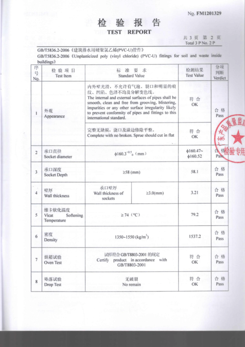 排污管维修报告解读：守护城市排水安全，共建美好家园