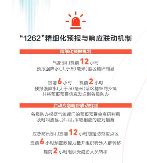 排涝电站维修报告解读:科技助力防洪减灾,筑牢生命安全防线