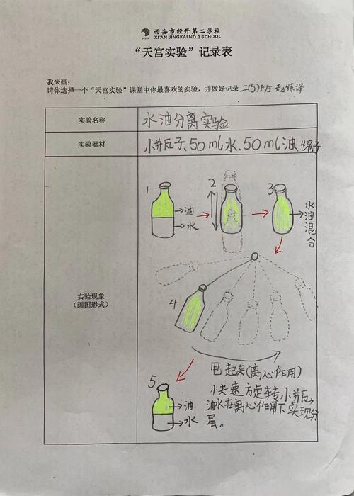 探索测量仪维修工作的奥秘:从方法总结中汲取智慧