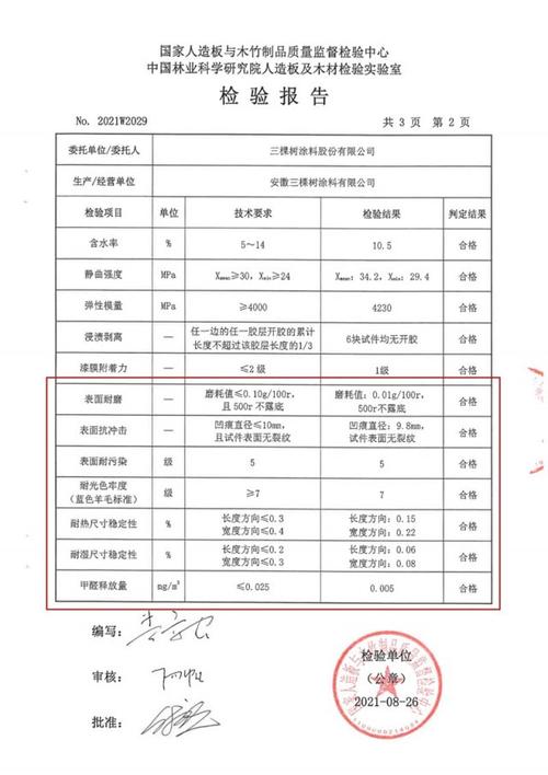 接触网维修方法报告总结:技术革新与安全保障