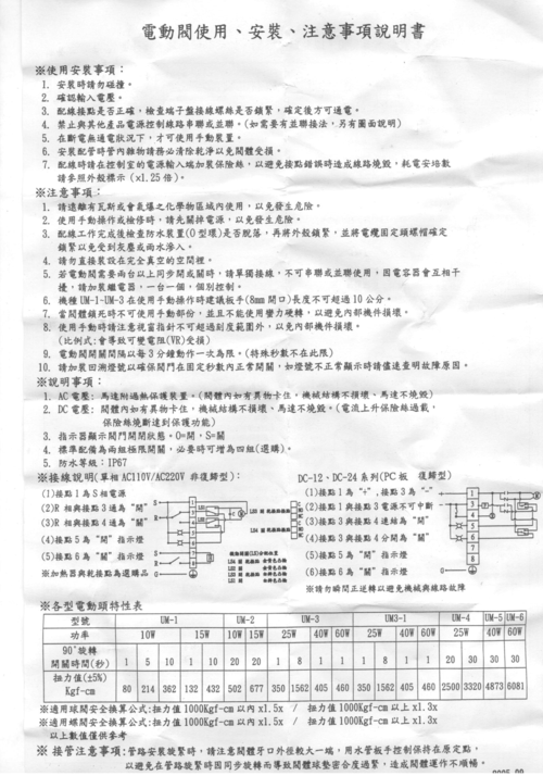 控制阀维修报告介绍:技术保障与优化步骤