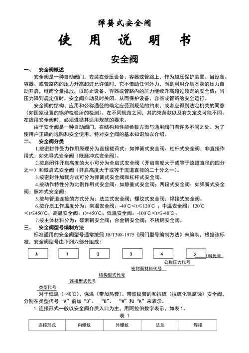 控制阀维修报告介绍:保障工业设备安全与高效运行的关键