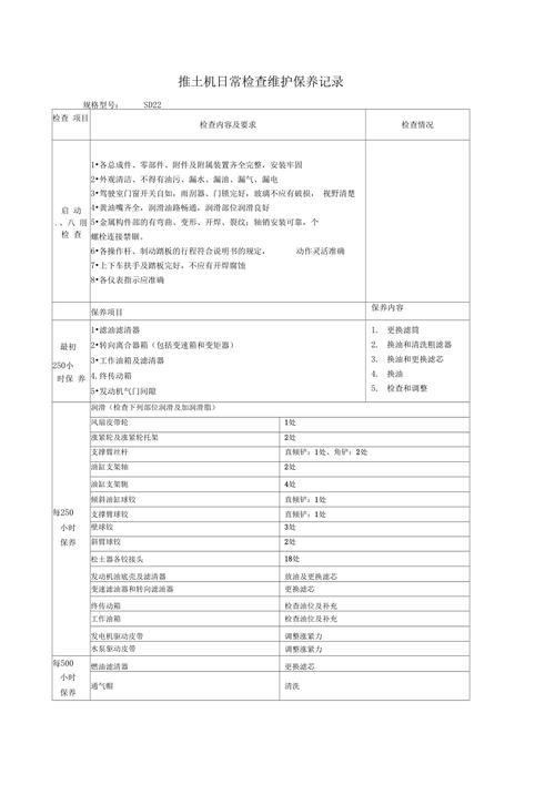 推土机维修拆装报告_技术革新与实操经验分享