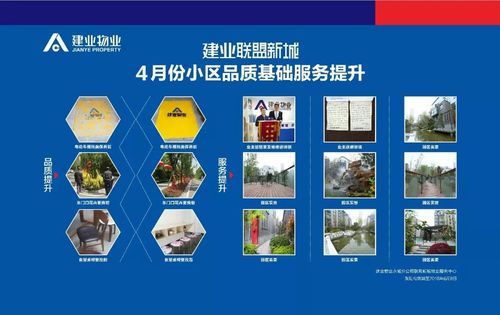 提升物业服务质量,共创美好居住环境_以物业报开发商维修报告为例