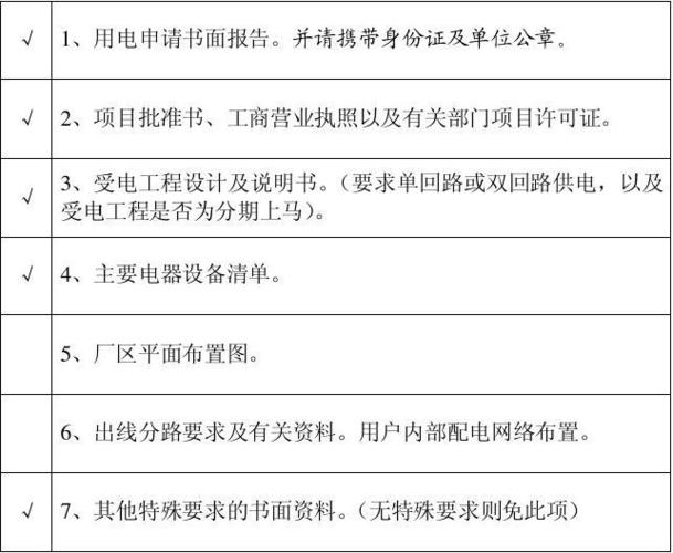 提升电力供应质量,保障设备安全运行_维修变压器申请报告解读