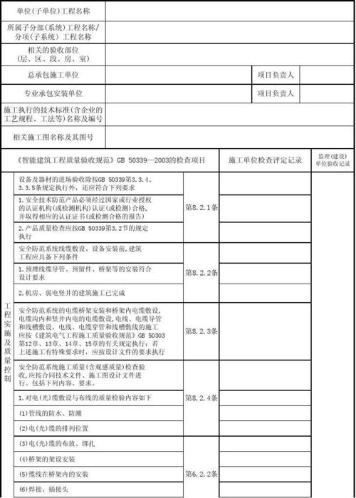 提升社区安全,见证监控升级_小区监控维修验收报告解读
