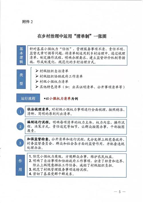 提灌站维修整治工作报告解读:保障农业灌溉,助力乡村振兴