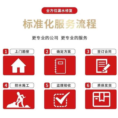 揭阳市幕墙渗漏维修报告解读:品质提升,安全保障