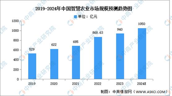 摄像机维修行业:技术革新与市场前景分析