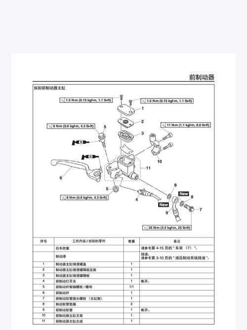 摩托车维修介绍报告：品质至上，安全无忧