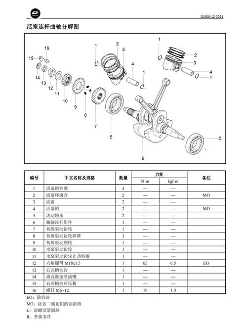 摩托车维修报告介绍：技术革新下的维修之路