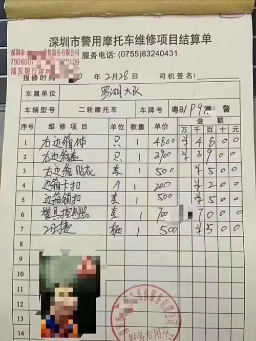 摩托车维修检测报告提示行业痛点，助力产业升级