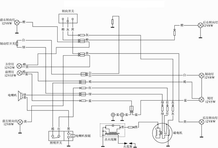 摩托车维修电路实验报告:探索摩托车电气系统的奥秘