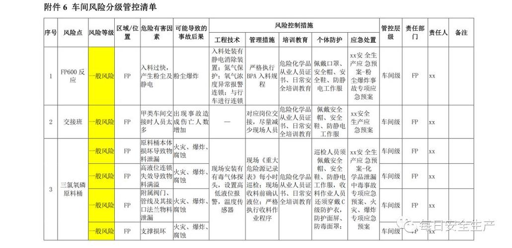 摩托车维修风险介绍报告解读：安全与技术的双重保障