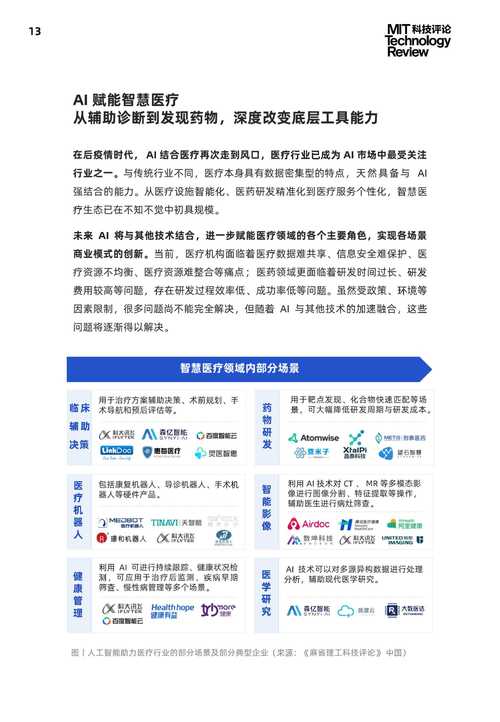 撰写高效维修报告:软件应用指南与方法介绍