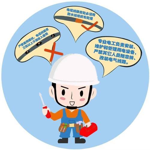 支付场地维修费,筑牢运动场所安全防线