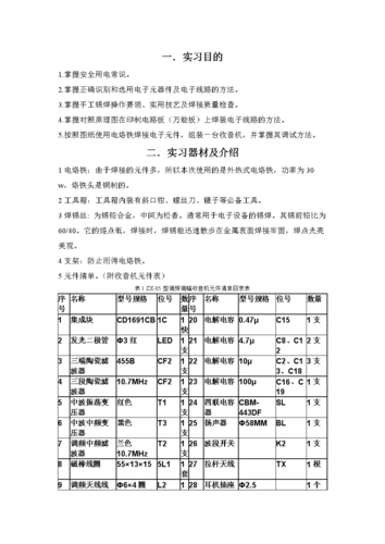 收音机维修测试报告解读:技术革新下的设备可靠性保障